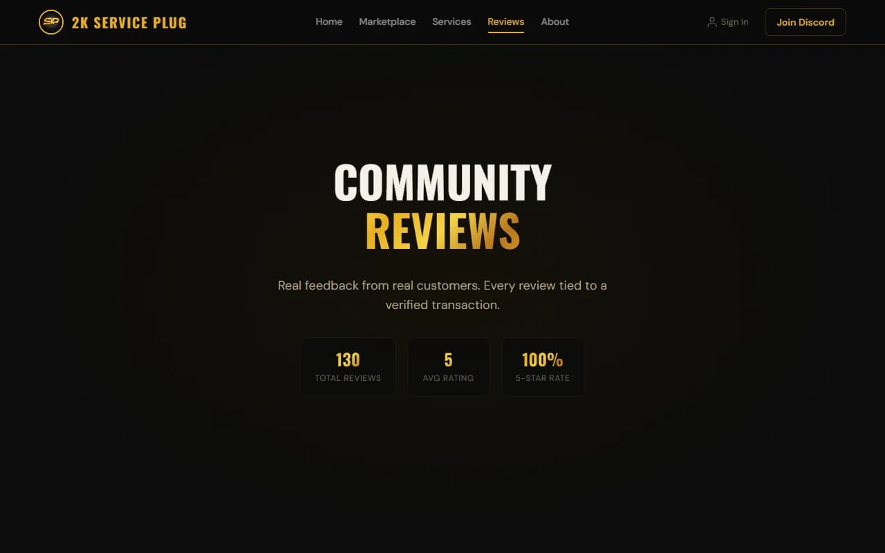 2K Service Plug community reviews showing 130 reviews with 100% 5-star rating
