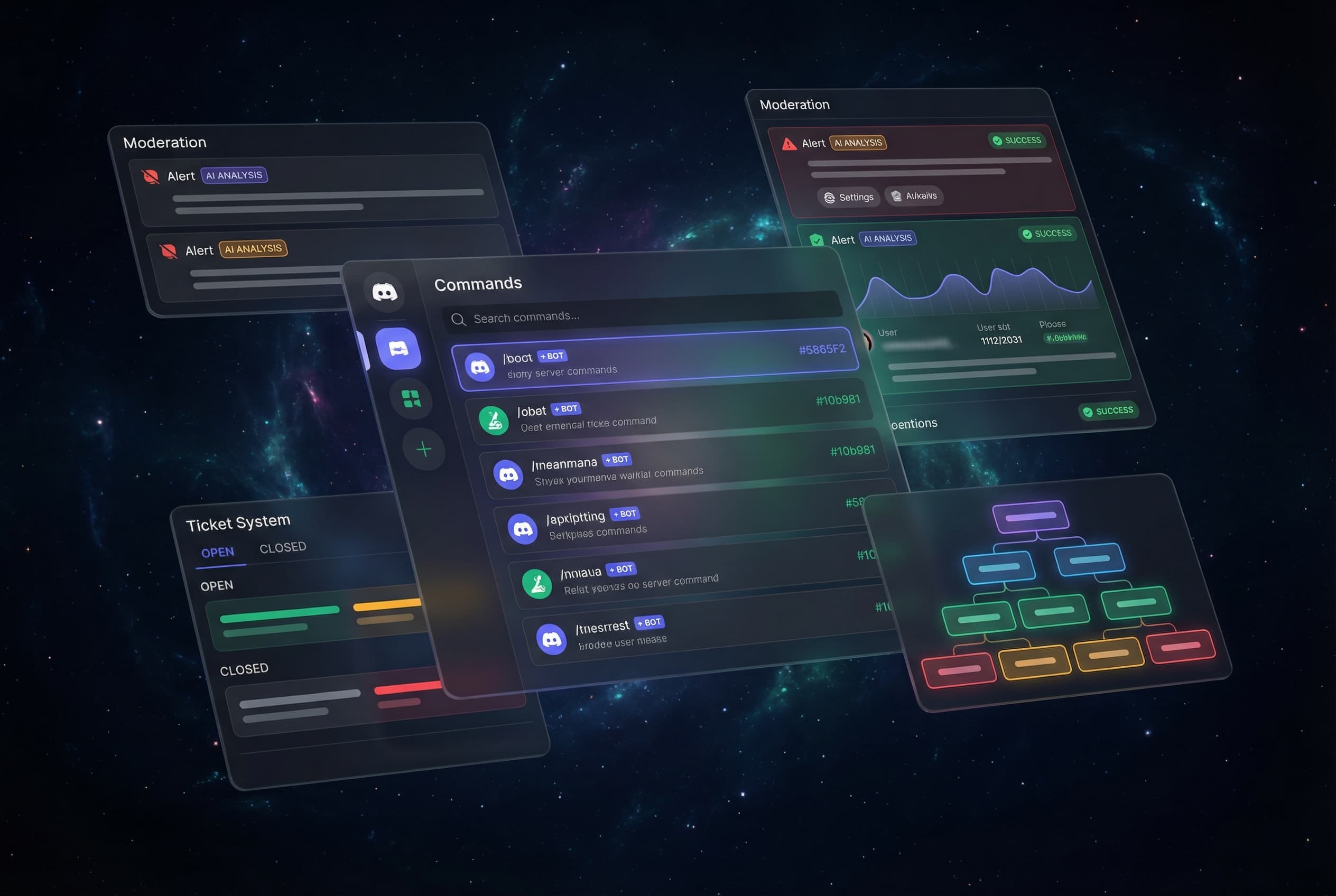 Custom Discord bot interface with moderation and economy features