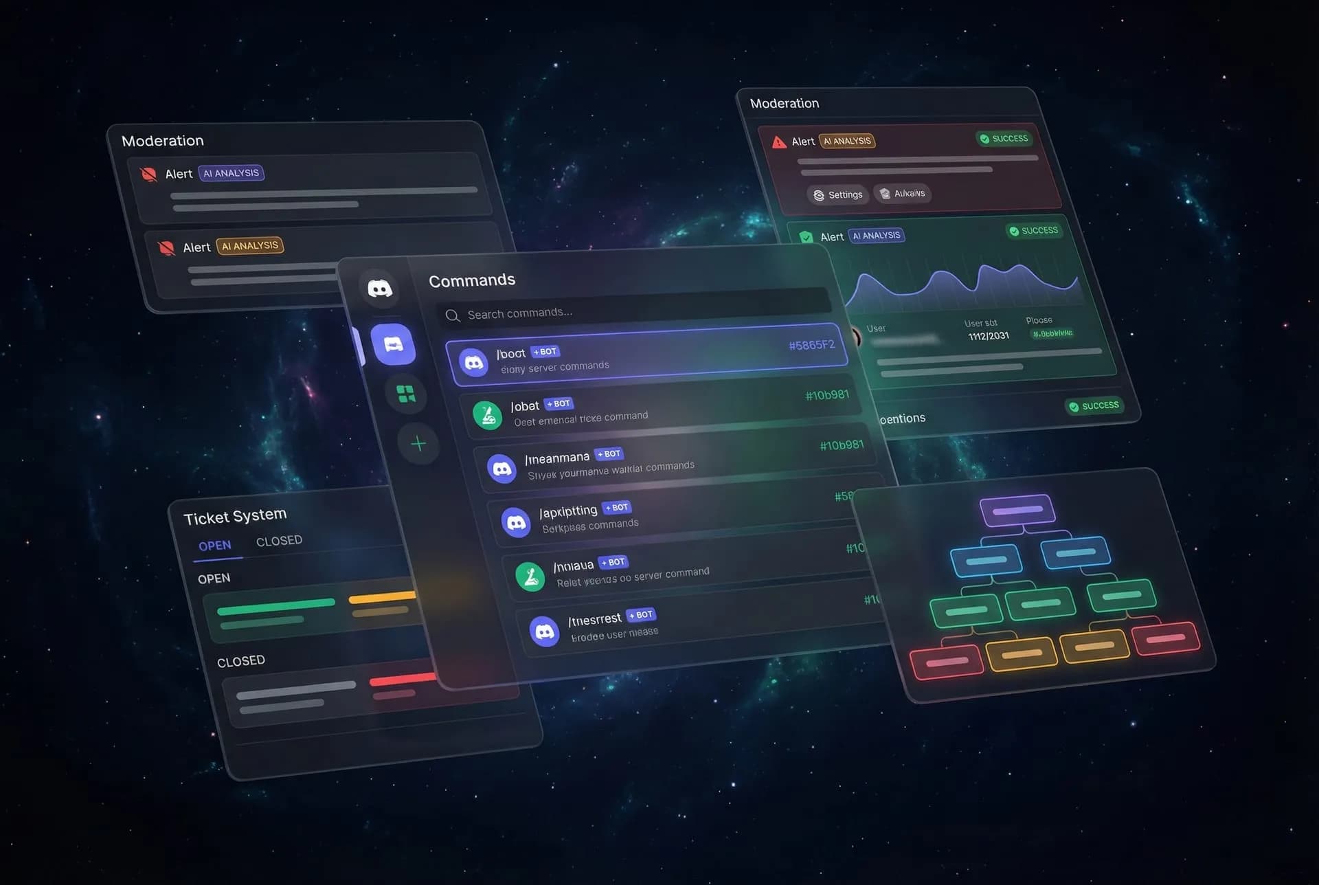 Custom Discord bot interface with moderation and economy features